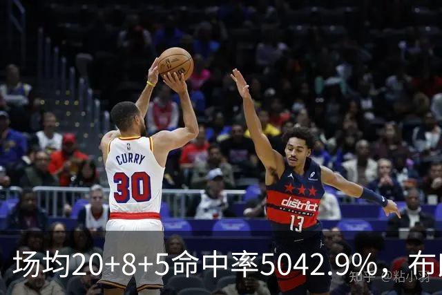 场均20+8+5命中率50/42.9%，布朗这开局达到期待了吗